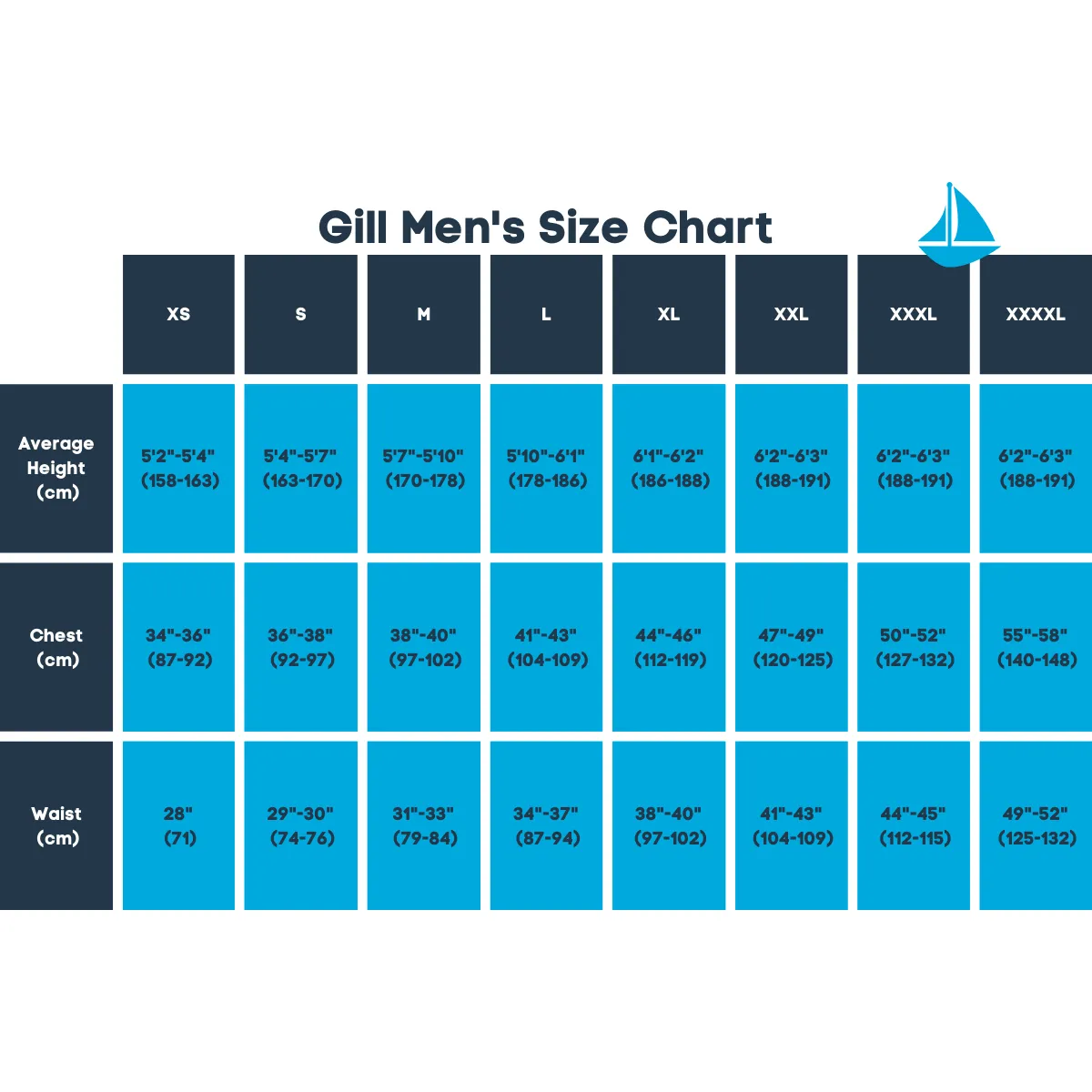 Gill OS25T Offshore Trouser Graphite